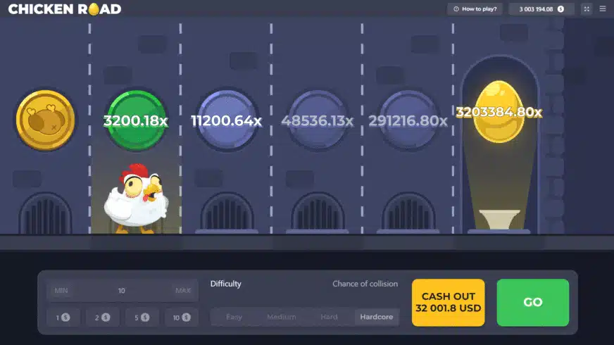 Strategie i poziomy trudności w Chicken Road